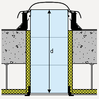 qlt_largo_rigi_pla